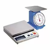Scales