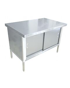 Zanduco 30" Depth Worktable Cabinet - Flush Edge