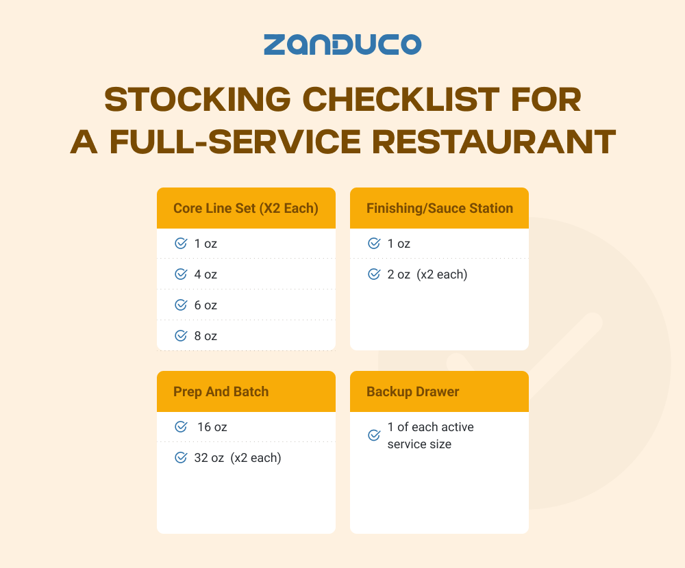 Stocking Checklist for a Full-Service Restaurant